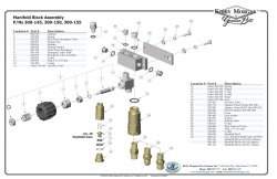 200-017 Overpressure Relief Valve Hi-Fl, Kirby Morgan